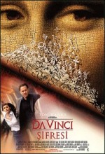 Da Vinci Şifresi
